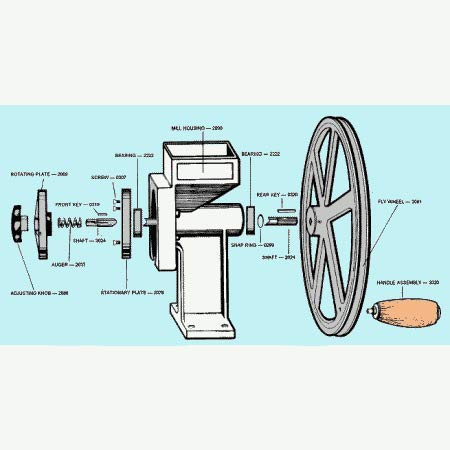 Country Living Hand Grain Mill