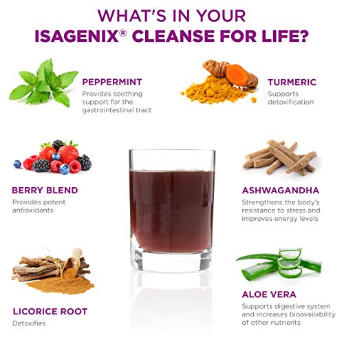 Isagenix Cleanse for Life - Detox Cleanse Drink with Vitamin B12, Niacin and Vitamin B6 for Overall Wellness - 96 Gram Canister (Natural Rich Berry Flavor)