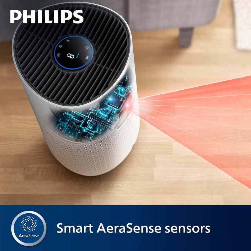 Philips Air Purifier Smart 1000i Series, Purifies rooms up to 78 m², Removes 99.97% of Pollen, Allergies, Dust and Smoke, Wi-Fi Connectivity, Ultra-quiet and Low energy consumption (AC1715/70)