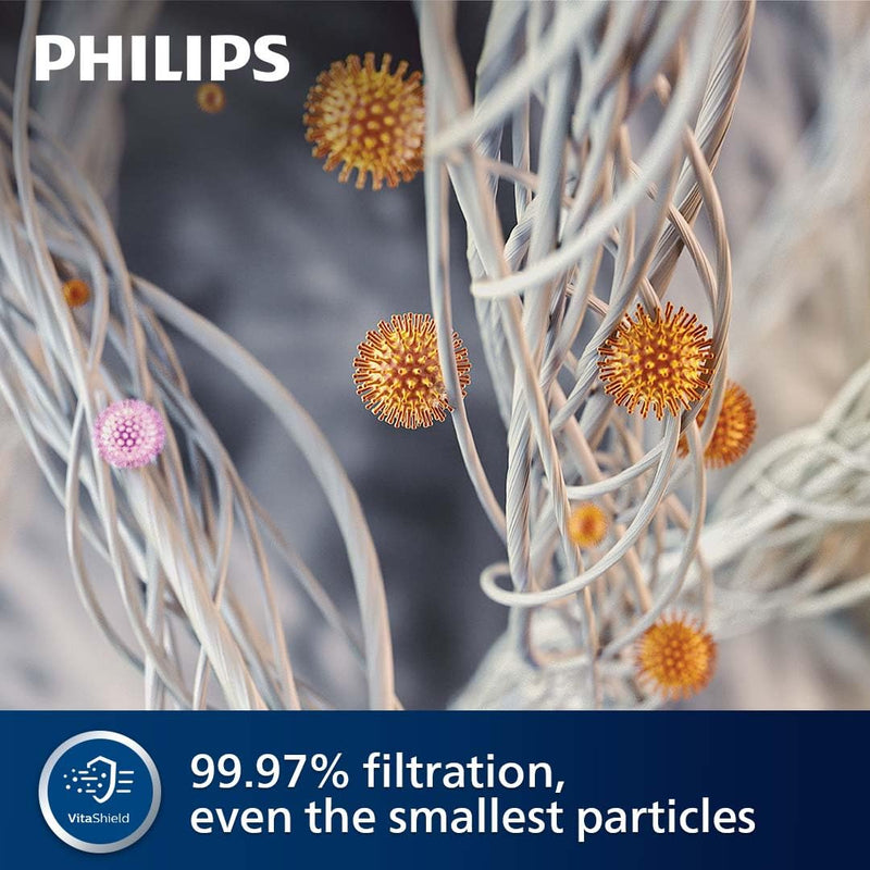 Philips Air Purifier Smart 1000i Series, Purifies rooms up to 78 m², Removes 99.97% of Pollen, Allergies, Dust and Smoke, Wi-Fi Connectivity, Ultra-quiet and Low energy consumption (AC1715/70)