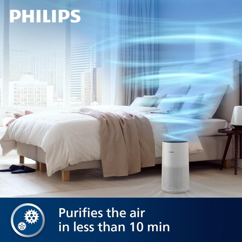 Philips Air Purifier Smart 1000i Series, Purifies rooms up to 78 m², Removes 99.97% of Pollen, Allergies, Dust and Smoke, Wi-Fi Connectivity, Ultra-quiet and Low energy consumption (AC1715/70)