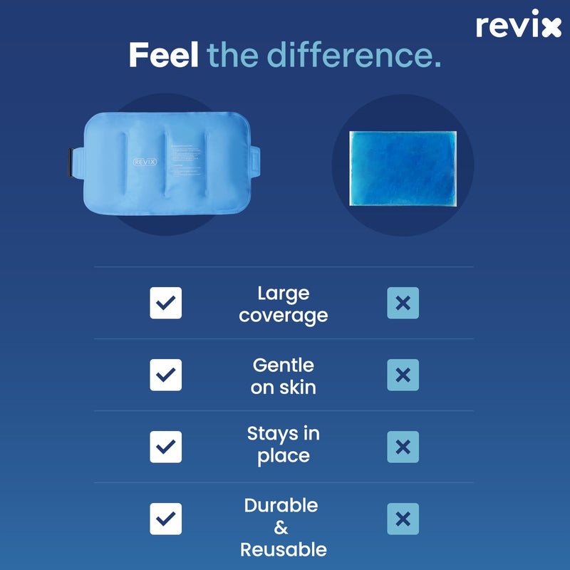 REVIX Reusable Ice Pack for Injuries and Pain Relief (16"X9")- Freeze Gel & Soft Plush Lining Ice Wrap for Shoulder, Back, Hip, Arm & Knee, Cold Compress Therapy for Swelling, Bruises & Surgery