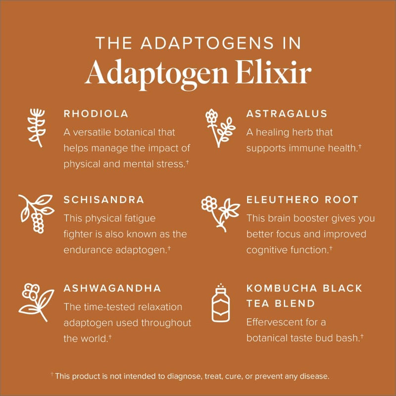 ISAGENIX - Adaptogen Elixir - Natural Medicinal Blend - Gluten Free Supplement - 10 X 47 ml