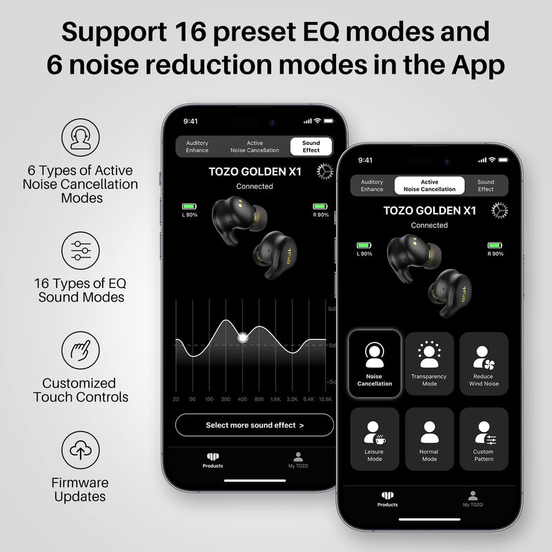 TOZO Golden X1 Wireless Earbuds Balanced Armature Driver and Hybrid Dynamic Driver, Bluetooth Headphones OrigX Pro, LDAC & Hi-Res Audio Wireless, Environment & Active Noise Cancellation Headset Black