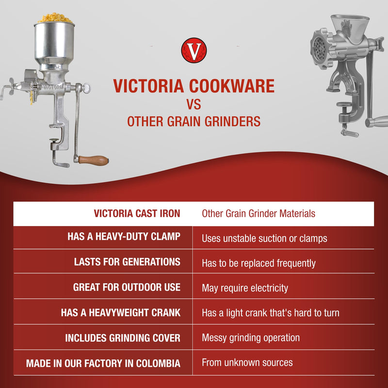 Victoria Commercial Grade Manual Grain Grinder with High Hopper - Table Clamp Hand Corn Mill, Cast Iron