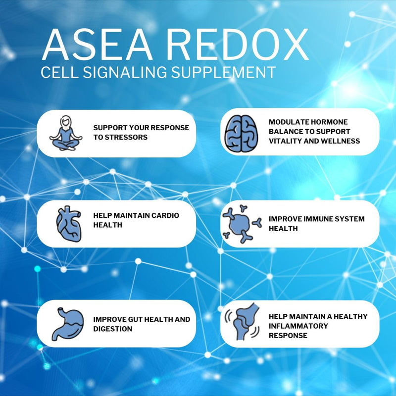 ASEA Redox Cell Signaling Supplement - Cellular Energy & Heart Supplements for Men and Women - Hormonal Balance & Energy Booster for Women and Men for Vibrant Age-Defying Living (One 32 Fl Oz Bottle)