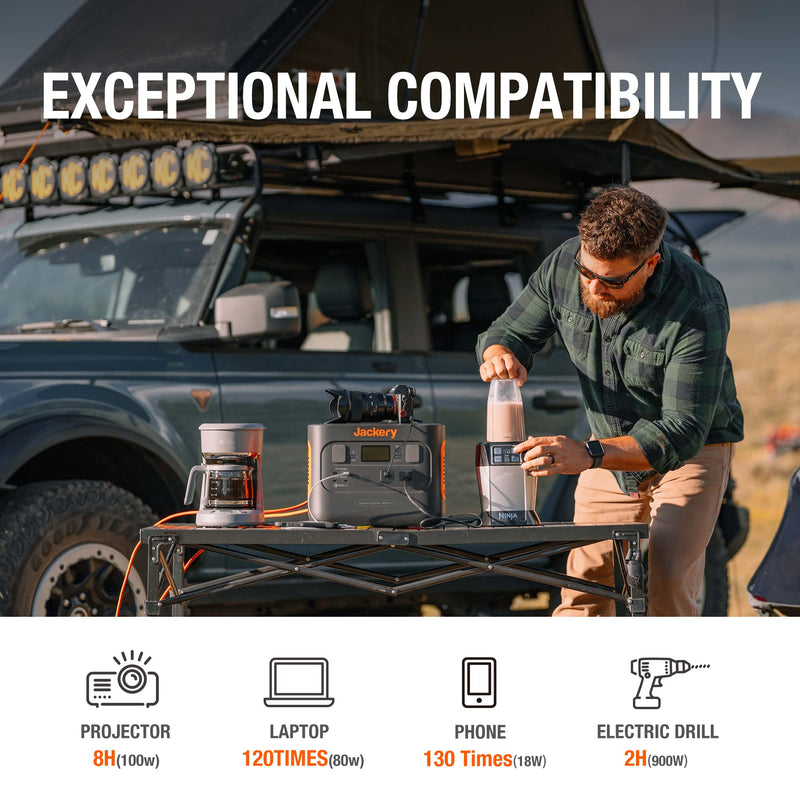 Jackery Explorer 1000 Pro Portable Power Station with 1002Wh capacity, 1.8H to Full Charge, Compatible with SolarSagas(Solar Panel Not Included), applicable for RVs, Camping, Emergencies