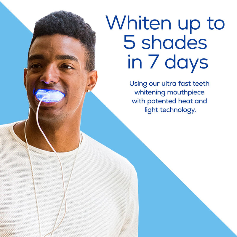 GLO Science — GLO Classic Brilliant Teeth Whitening Device Kit w/Patented Warming Mouthpiece and Blue LED Light Technology — Designed for Sensitive Teeth, White Device