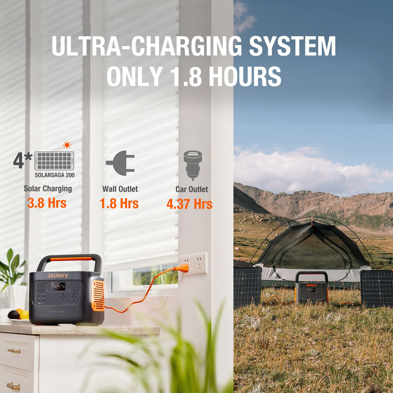 Jackery Explorer 1000 Pro Portable Power Station with 1002Wh capacity, 1.8H to Full Charge, Compatible with SolarSagas(Solar Panel Not Included), applicable for RVs, Camping, Emergencies