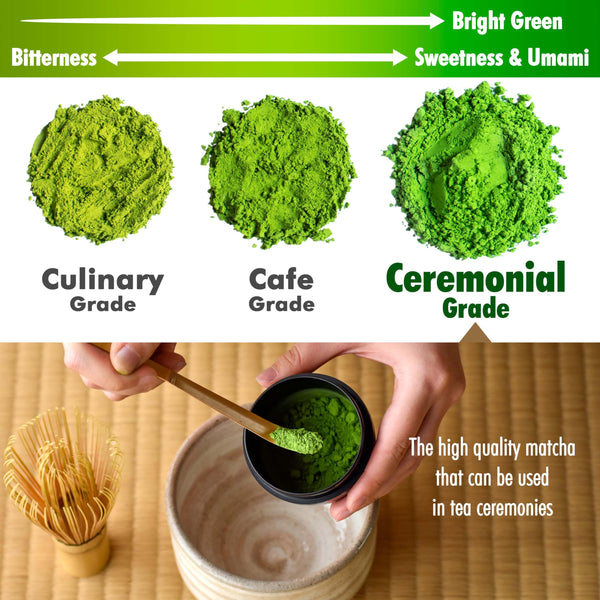 YAMASAN KYOTO UJI Japanese Ceremonial Grade Matcha, Matcha Green Tea Powder, 100％ Authentic Japanese Origin, From Uji Kyoto, Japan (30g)