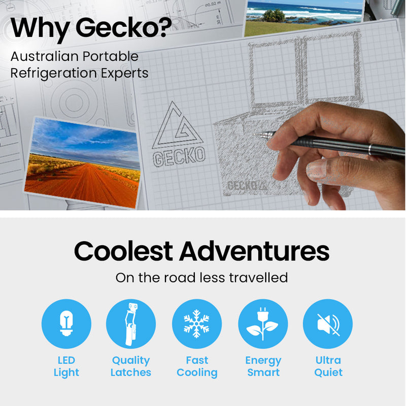 GECKO 75L Dual Zone Portable Fridge / Freezer, SECOP German Brand Compressor, for Camping, Car, Caravan