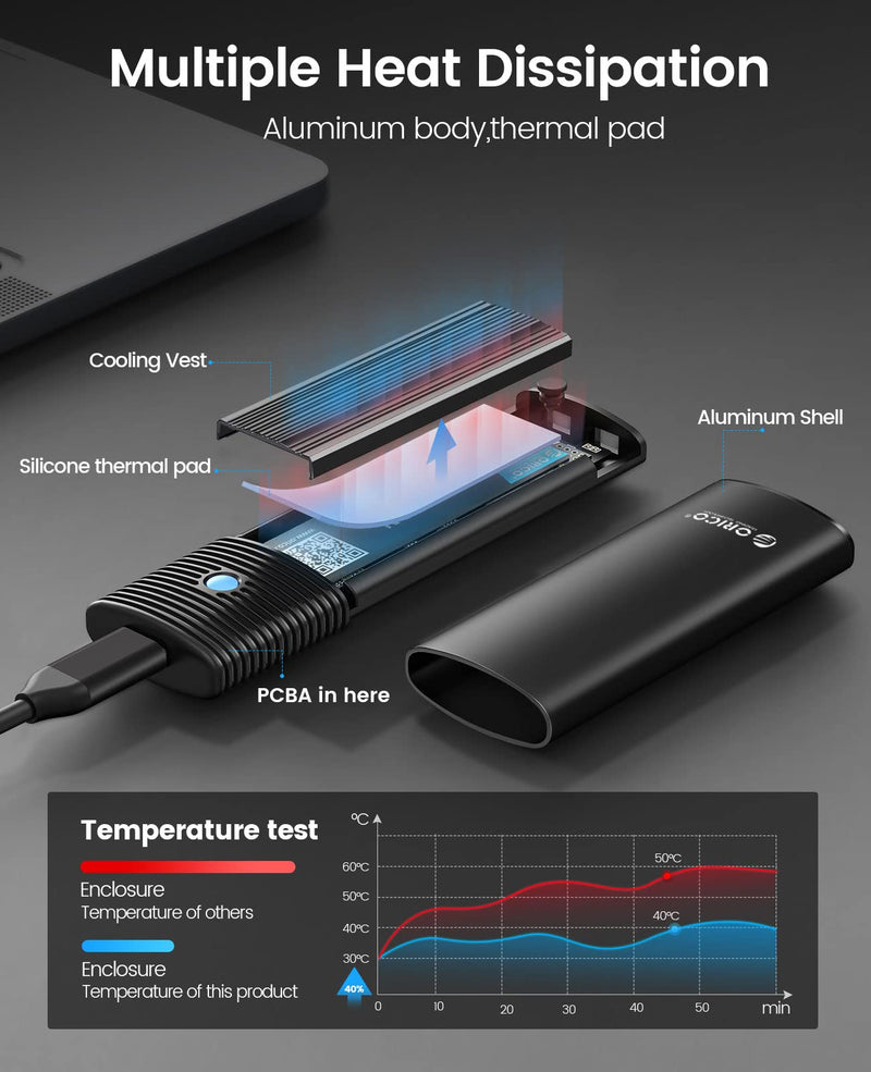 ORICO Aluminum M.2 NVMe SSD Enclosure , Tool-Free 10Gbps USB C Adapter, USB 3.2 M.2 NVMe Reader, External SSD Case Thunderbolt 3 Compatible, Supports 4TB 2230/2242 /2260/2280 PCIe M-Key SSDs-PWM2