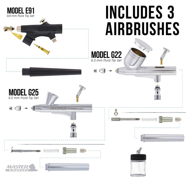 Master Airbrush Cool Runner II Dual Fan Air Compressor Airbrushing System Kit with 3 Professional Airbrushes, Gravity & Siphon Feed - 6 Primary Opaque Colors Acrylic Paint Artist Set - How To Guide